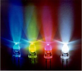 led手電筒散熱方法 led手電筒散熱方法