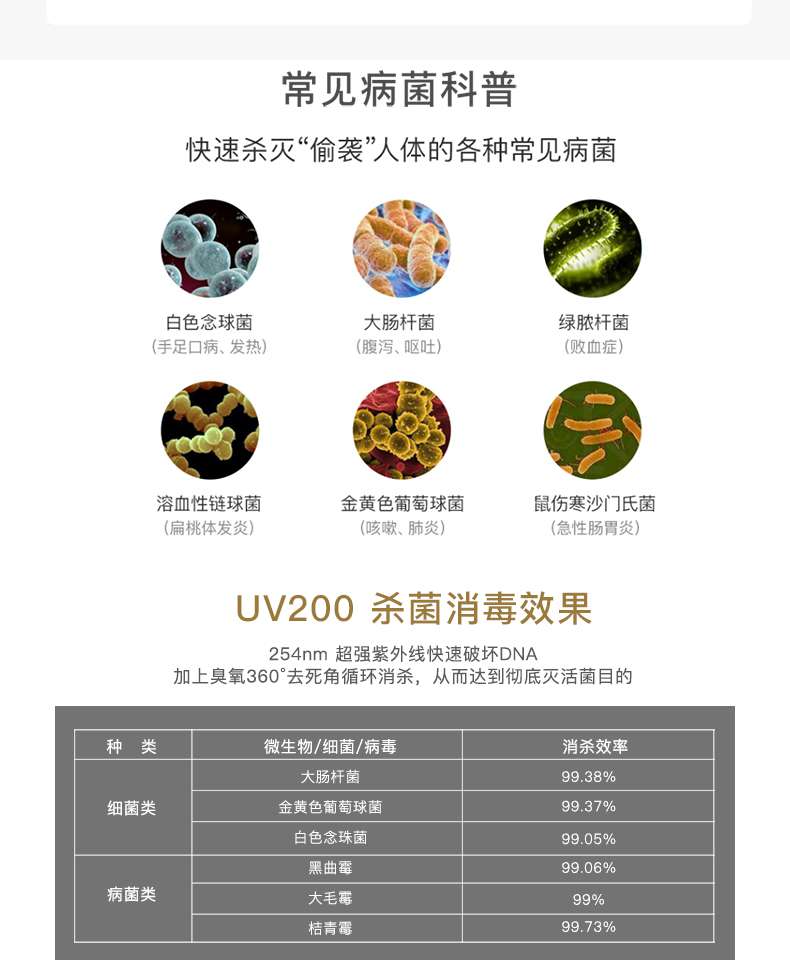 1586421348686007.jpg UV200便攜消毒燈_05.jpg