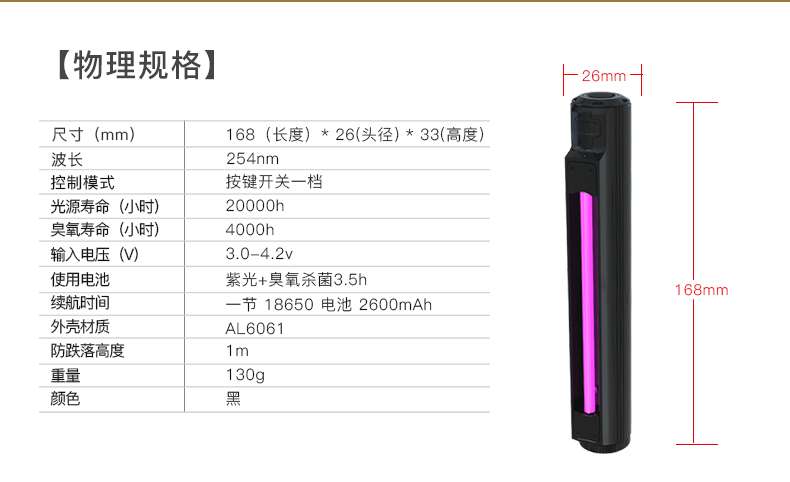 1586421467345611.jpg UV200便攜消毒燈_19.jpg