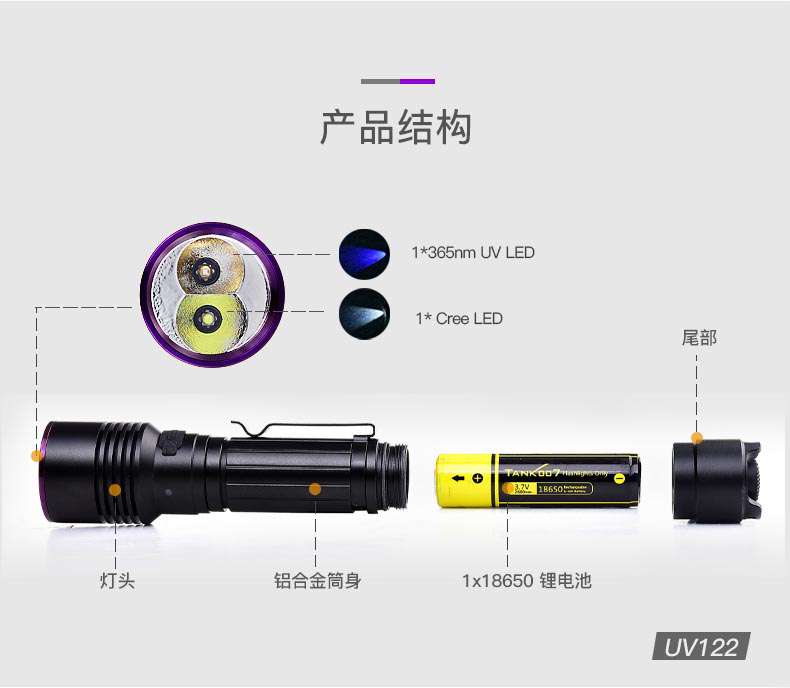 1608627557398975.jpg UV122中文詳情_05.jpg