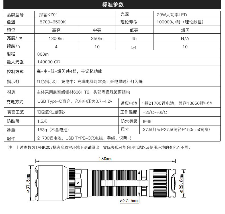 1679480883916330.jpg 手電筒廠家