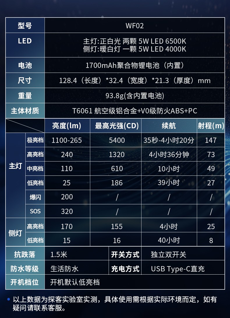 1718274009513385.jpg 手電筒廠家