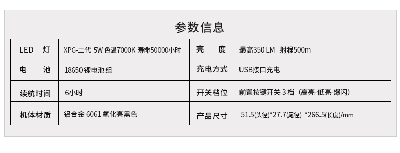 1720171425152090.jpg A602L單獨(dú)頁(yè)面_02.jpg