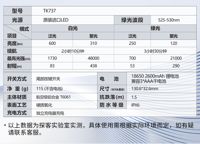 1727063324366137.jpg 手電筒廠家