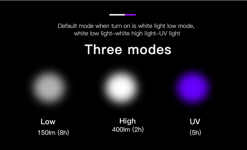 1729159113635239.jpg UV122英文詳情_03.jpg