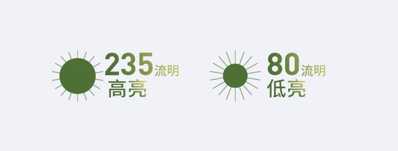 1729826729538061.jpg 手電筒廠家