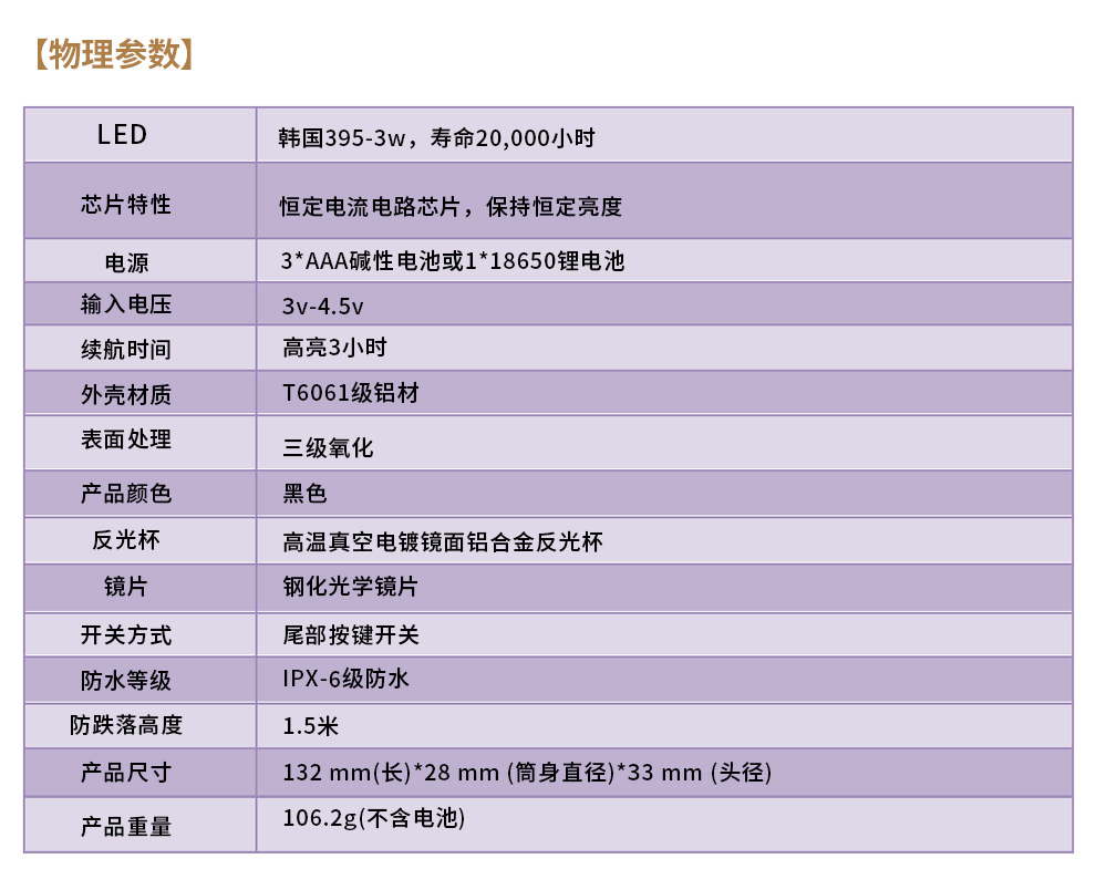1731573270141451.jpg UV737詳情頁(yè)中文_08.jpg