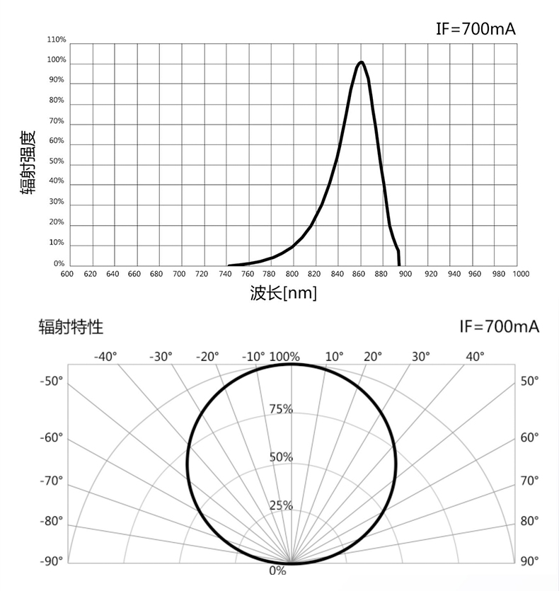 1732170331388905.jpg 手電筒廠家