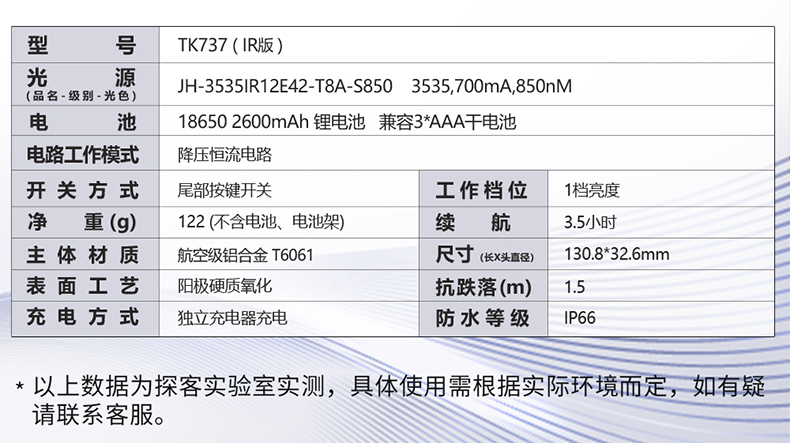 1732170331840938.jpg 手電筒廠家