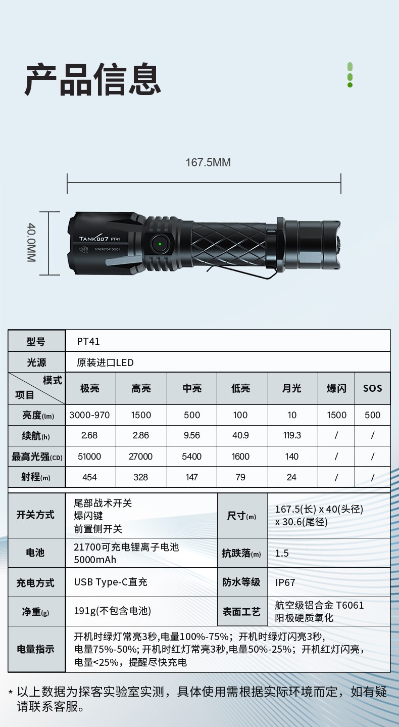 1733737484579505.jpg PT41詳情-CN_17.jpg