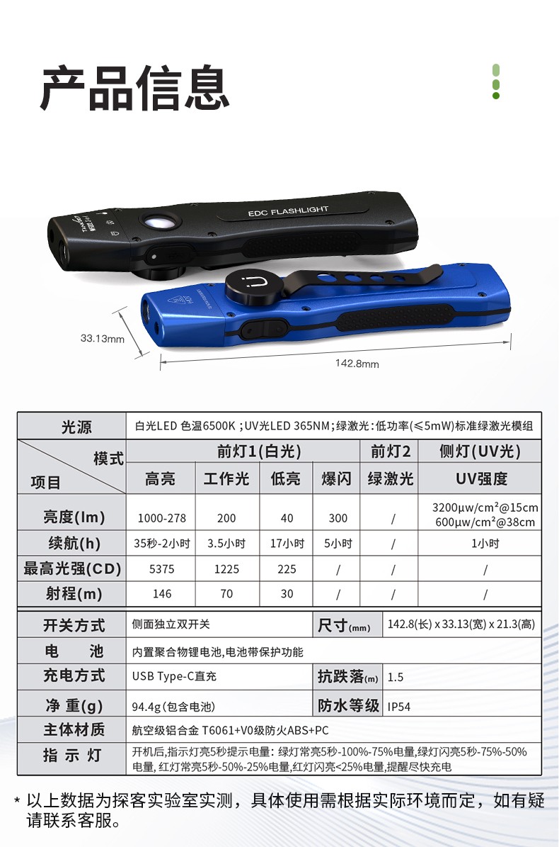 1745979888388086.jpg 手電筒廠家